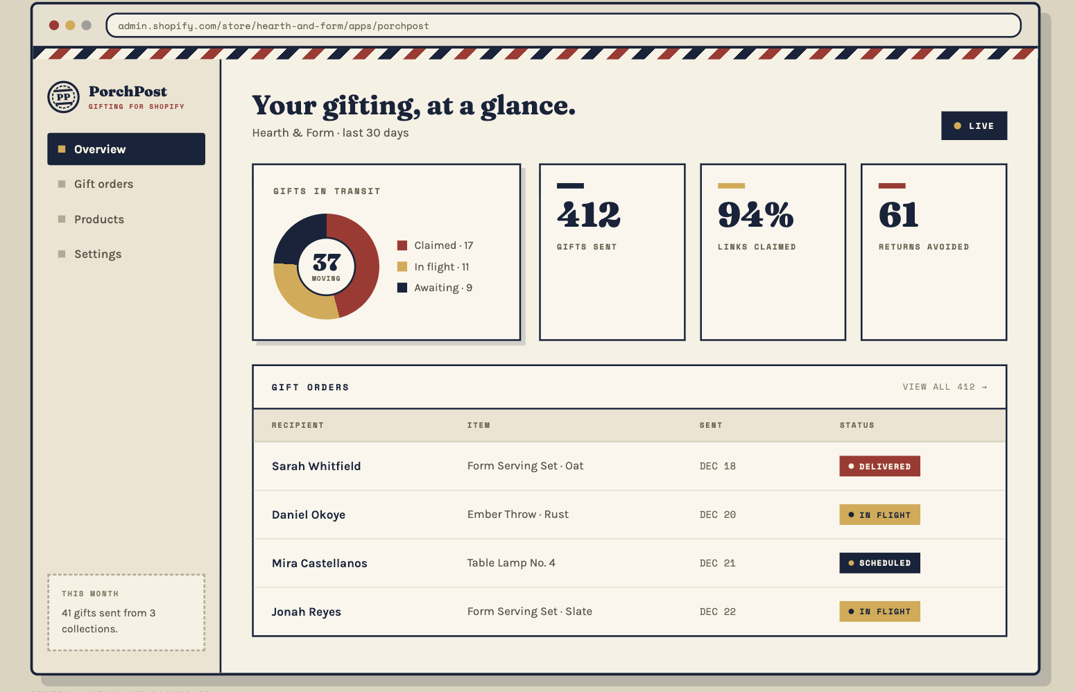 Illustrated PorchPost merchant dashboard with gift progress and linked orders for Hearth and Form.